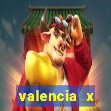 valencia x villarreal palpite